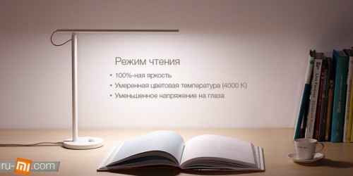 Xiaomi. Настольная лампа Xiaomi Mi Smart LED