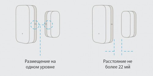 Xiaomi. Датчик открытия дверей и окон Mi Smart Home Door/Window Sensors (Q/QLML003-2015)