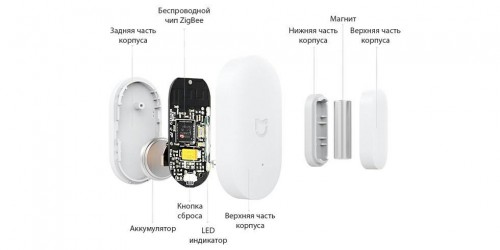 Xiaomi. Датчик открытия дверей и окон Mi Smart Home Door/Window Sensors (Q/QLML003-2015)