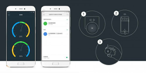 Xiaomi. Датчик температуры и влажности Mi Temperature and Humidity Sensor